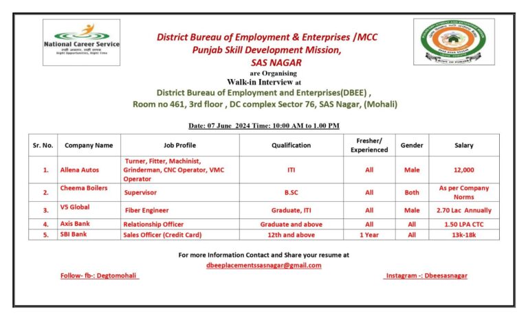 WhatsApp Image 2024-06-06 at 2.30.17 PM