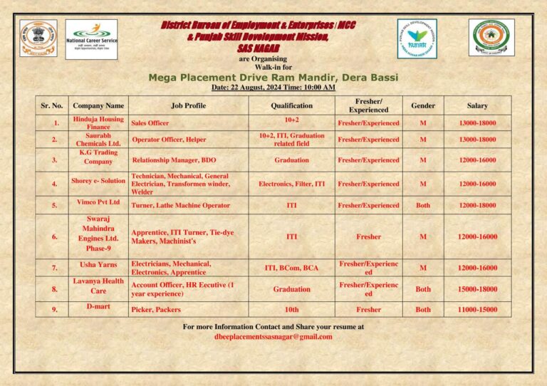 WhatsApp Image 2024-08-21 at 1.00.36 PM (1)