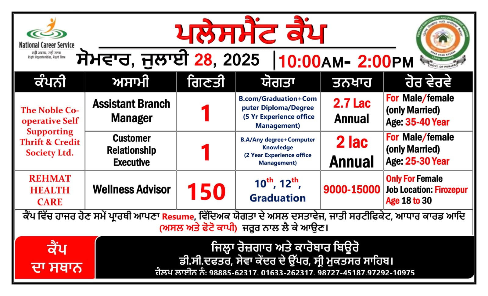Placement Camp (28.7.25)